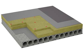 considerations of Paddockhaugh flat roofing insulation